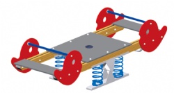 seesaws for play park